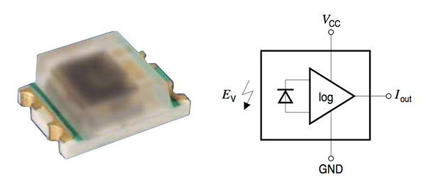 OSRAM’s hybrid ambient light sensor